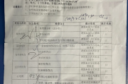海口市深圳入职体检有问题咨询，深圳入户体检问题咨询